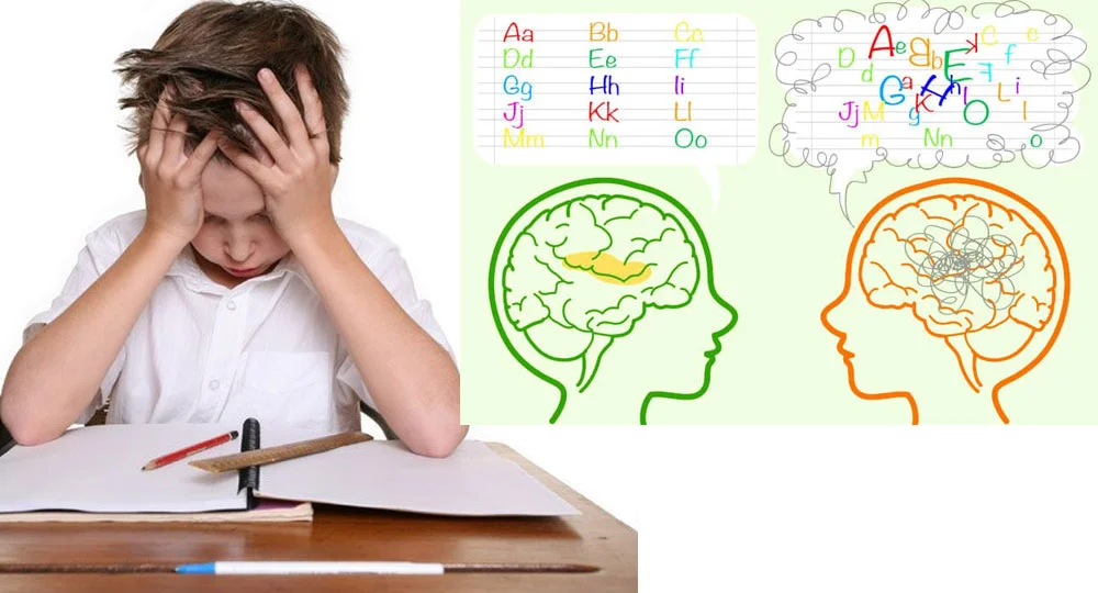 Disleksi Terapi Yöntemleri: Davranışsal ve Bilişsel Yaklaşımlar - Sağlık Kanalı